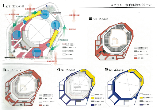 元気の出る球場のPLAN